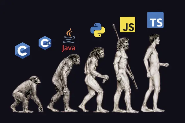 Programming Languages Explained: From C to TypeScript (And Why You'll Learn Like 5 of Them)